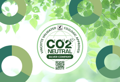 Facebook banner CO2 neutraal (510 x 350 px)