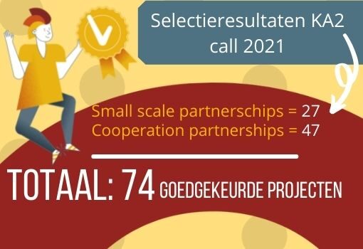 Selectieresultaten KA2 (1200 x 630 px) (510 x 350 px)